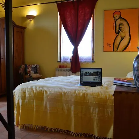 Landhuis Collina Dei Fagiani *